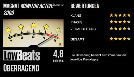 lowbeats-test-MA2000